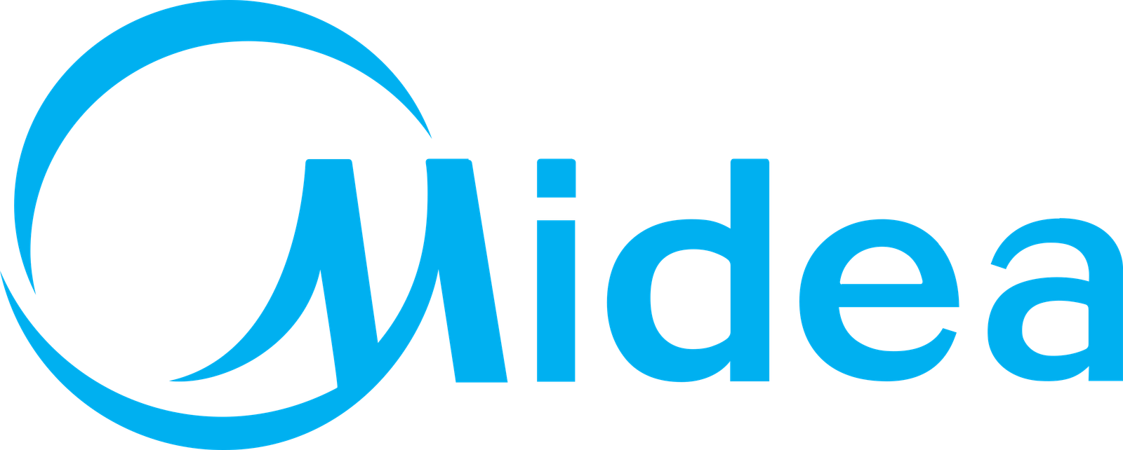 Midea